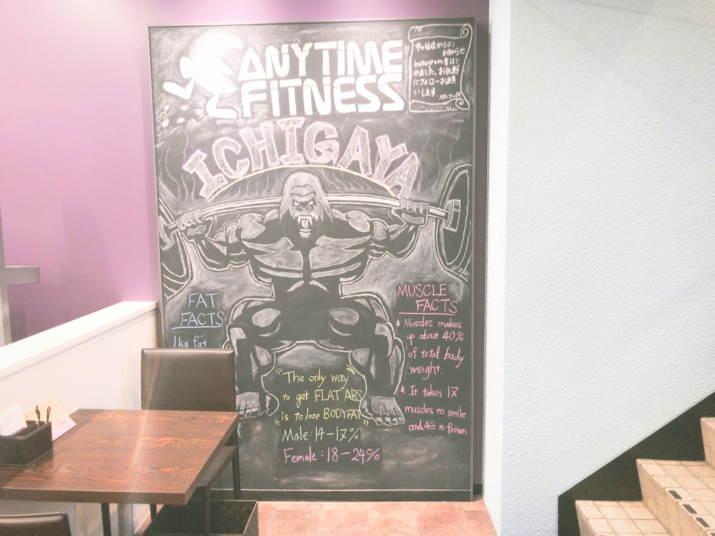 ANYTIMEFITNESSエニタイムフィットネス市ヶ谷店