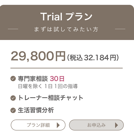 フィンクダイエット家庭教師体験談
