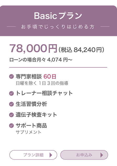 フィンクダイエット家庭教師体験談