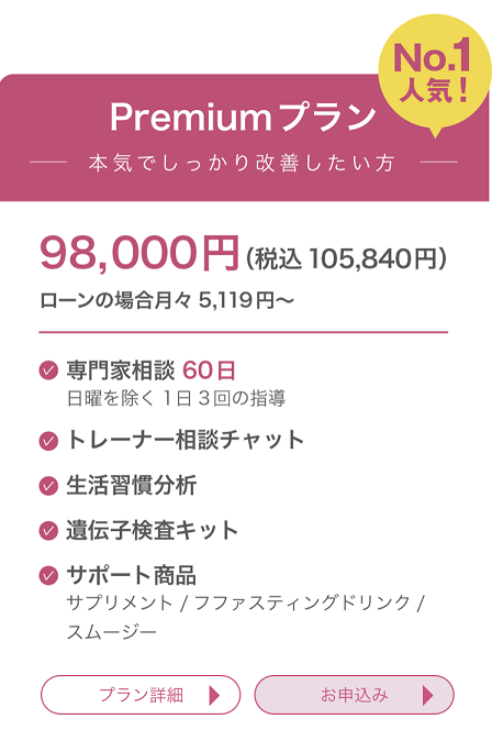 フィンクダイエット家庭教師体験談