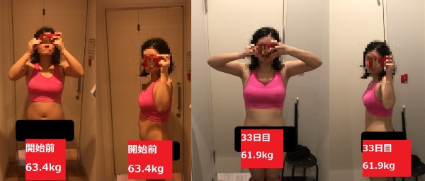 アラサー女子フィンクダイエット家庭教師体験談