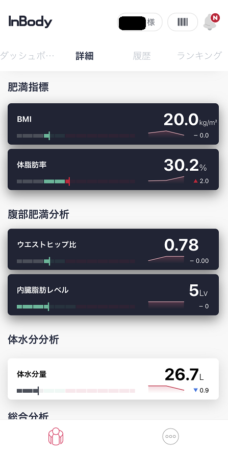 rinatoリナート恵比寿マスターストレッチ体験レッスン口コミレポ